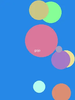 6080奇领yy6080影院奇领在线观看东方先生 - 五条悟角色图