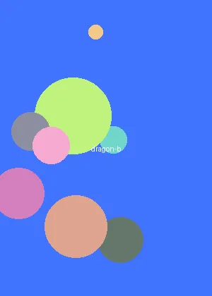 6080奇领yy6080影院奇领在线观看东方先生 - 龙珠DAIMA海报